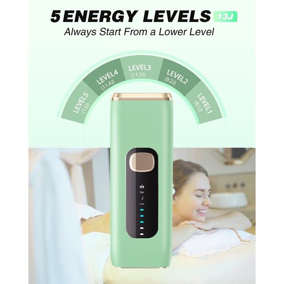 NWT ~ IPL Permanent Whole Body Hair Remover Removal Device ~ 999,999 Flashes - Picture 3 of 6